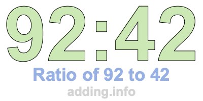 Ratio of 92 to 42
