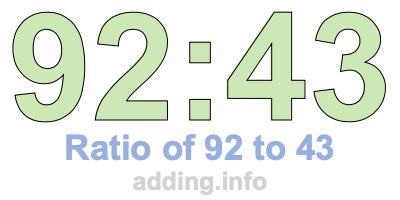 Ratio of 92 to 43