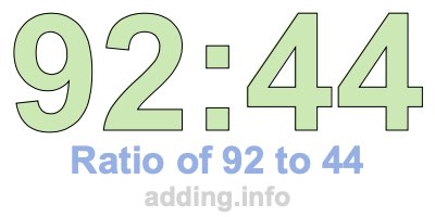 Ratio of 92 to 44