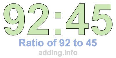 Ratio of 92 to 45