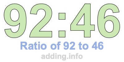 Ratio of 92 to 46