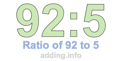 Ratio of 92 to 5 Ratio of 92 to 5