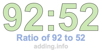 Ratio of 92 to 52