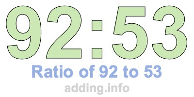 Ratio of 92 to 53