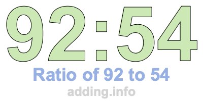Ratio of 92 to 54 Ratio of 92 to 54