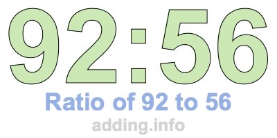 Ratio of 92 to 56 Ratio of 92 to 56
