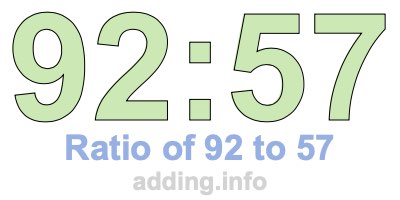 Ratio of 92 to 57 Ratio of 92 to 57