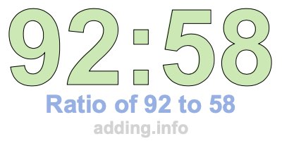 Ratio of 92 to 58 Ratio of 92 to 58