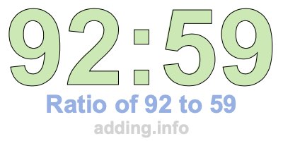 Ratio of 92 to 59 Ratio of 92 to 59