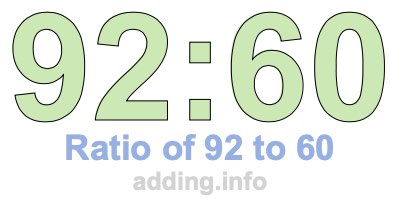 Ratio of 92 to 60 Ratio of 92 to 60