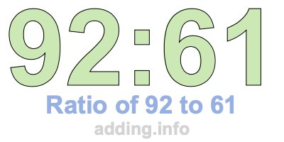 Ratio of 92 to 61 Ratio of 92 to 61