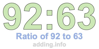 Ratio of 92 to 63