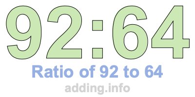 Ratio of 92 to 64