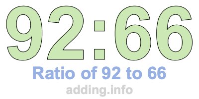 Ratio of 92 to 66 Ratio of 92 to 66