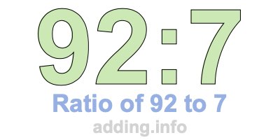 Ratio of 92 to 7 Ratio of 92 to 7