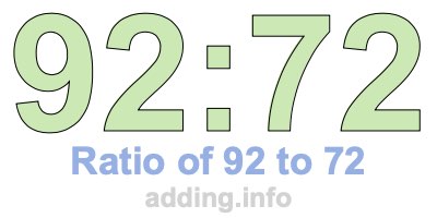 Ratio of 92 to 72