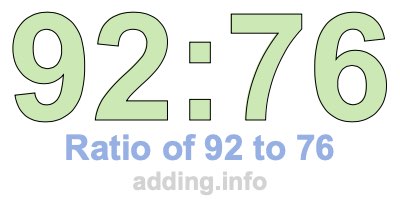 Ratio of 92 to 76
