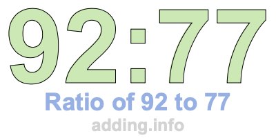 Ratio of 92 to 77 Ratio of 92 to 77