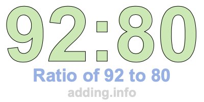 Ratio of 92 to 80