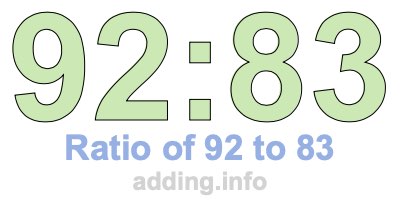 Ratio of 92 to 83