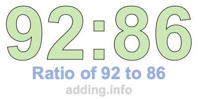 Ratio of 92 to 86