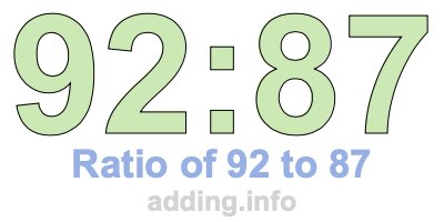 Ratio of 92 to 87