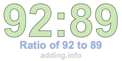 Ratio of 92 to 89 Ratio of 92 to 89