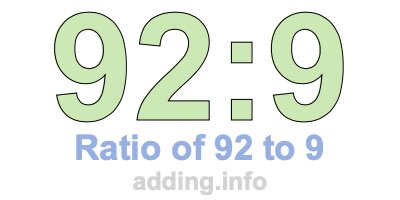 Ratio of 92 to 9 Ratio of 92 to 9