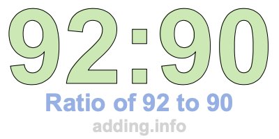 Ratio of 92 to 90 Ratio of 92 to 90