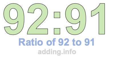 Ratio of 92 to 91 Ratio of 92 to 91