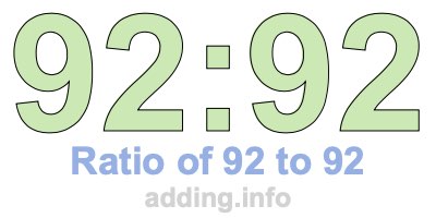 Ratio of 92 to 92 Ratio of 92 to 92