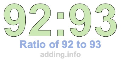 Ratio of 92 to 93