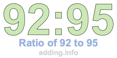 Ratio of 92 to 95 Ratio of 92 to 95