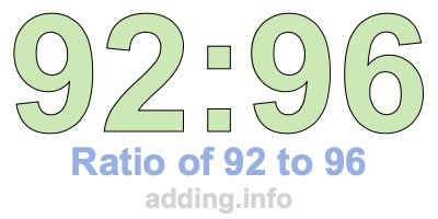 Ratio of 92 to 96
