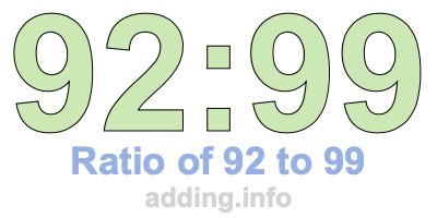 Ratio of 92 to 99 Ratio of 92 to 99