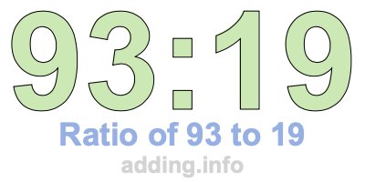 Ratio of 93 to 19 Ratio of 93 to 19
