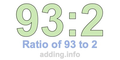 Ratio of 93 to 2 Ratio of 93 to 2