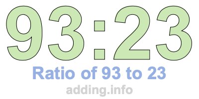 Ratio of 93 to 23 Ratio of 93 to 23