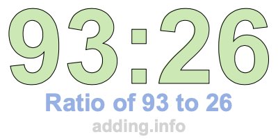 Ratio of 93 to 26 Ratio of 93 to 26