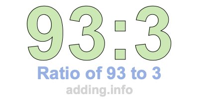Ratio of 93 to 3 Ratio of 93 to 3