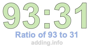Ratio of 93 to 31 Ratio of 93 to 31