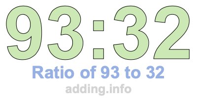 Ratio of 93 to 32 Ratio of 93 to 32