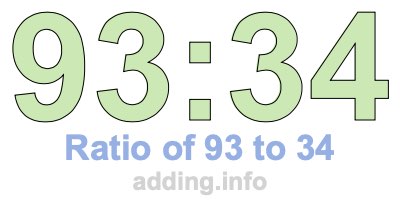 Ratio of 93 to 34 Ratio of 93 to 34