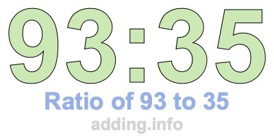 Ratio of 93 to 35 Ratio of 93 to 35