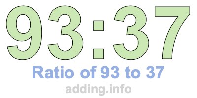 Ratio of 93 to 37 Ratio of 93 to 37
