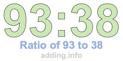 Ratio of 93 to 38 Ratio of 93 to 38