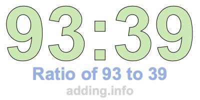 Ratio of 93 to 39 Ratio of 93 to 39