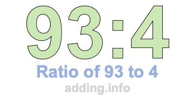 Ratio of 93 to 4 Ratio of 93 to 4