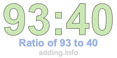 Ratio of 93 to 40 Ratio of 93 to 40
