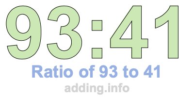 Ratio of 93 to 41 Ratio of 93 to 41